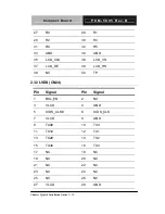 Preview for 39 page of Aaeon PCM-5895 Manual