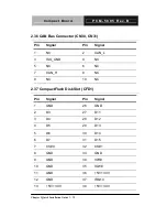 Preview for 41 page of Aaeon PCM-5895 Manual