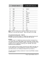 Preview for 42 page of Aaeon PCM-5895 Manual