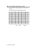 Preview for 36 page of Aaeon PCM-5896 User Manual