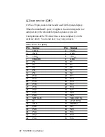 Preview for 44 page of Aaeon PCM-5896 User Manual