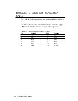 Preview for 48 page of Aaeon PCM-5896 User Manual