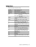 Preview for 57 page of Aaeon PCM-5896 User Manual