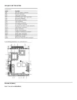 Preview for 5 page of Aaeon PCM-6890B Installing