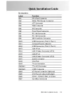 Preview for 23 page of Aaeon PCM-6892 Rev.B Manual