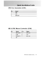 Preview for 27 page of Aaeon PCM-6892 Rev.B Manual