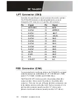 Preview for 28 page of Aaeon PCM-6892 Rev.B Manual