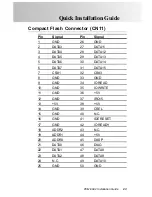 Preview for 33 page of Aaeon PCM-6892 Rev.B Manual