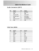 Preview for 35 page of Aaeon PCM-6892 Rev.B Manual