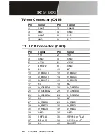 Preview for 36 page of Aaeon PCM-6892 Rev.B Manual