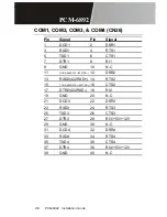 Preview for 40 page of Aaeon PCM-6892 Rev.B Manual