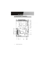 Предварительный просмотр 18 страницы Aaeon PCM-6892 Rev.B User Manual