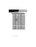 Предварительный просмотр 40 страницы Aaeon PCM-6892 Rev.B User Manual