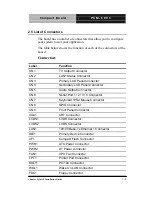 Preview for 22 page of Aaeon PCM-6893 User Manual