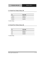 Preview for 28 page of Aaeon PCM-6893 User Manual