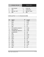 Preview for 32 page of Aaeon PCM-6893 User Manual