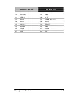 Preview for 37 page of Aaeon PCM-6893 User Manual