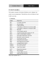 Preview for 23 page of Aaeon PCM-6894 Manual