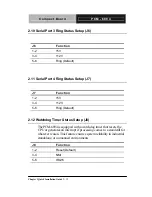 Preview for 27 page of Aaeon PCM-6894 Manual