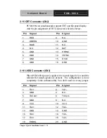 Preview for 29 page of Aaeon PCM-6894 Manual