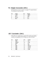 Preview for 28 page of Aaeon PCM-6894 User Manual