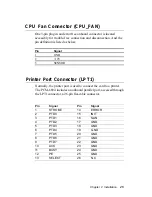 Предварительный просмотр 35 страницы Aaeon PCM-6894 User Manual