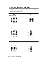 Предварительный просмотр 31 страницы Aaeon PCM-6896 Manual