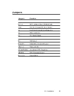 Preview for 24 page of Aaeon PCM-6898 Manual