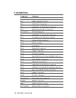 Preview for 25 page of Aaeon PCM-6898 Manual