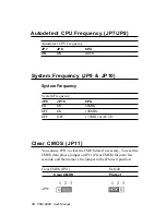 Preview for 29 page of Aaeon PCM-6898 Manual