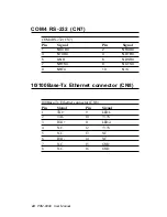 Preview for 35 page of Aaeon PCM-6898 Manual