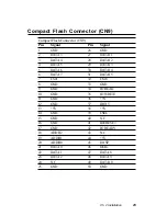 Preview for 36 page of Aaeon PCM-6898 Manual