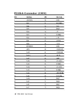 Preview for 37 page of Aaeon PCM-6898 Manual