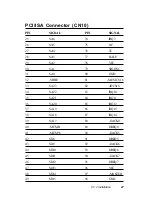 Preview for 38 page of Aaeon PCM-6898 Manual