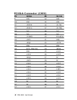 Preview for 39 page of Aaeon PCM-6898 Manual