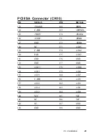 Preview for 40 page of Aaeon PCM-6898 Manual