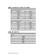 Preview for 43 page of Aaeon PCM-6898 Manual