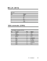 Preview for 44 page of Aaeon PCM-6898 Manual