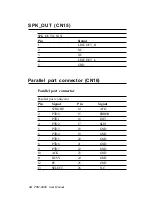 Preview for 45 page of Aaeon PCM-6898 Manual