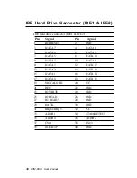 Preview for 49 page of Aaeon PCM-6898 Manual