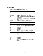 Preview for 52 page of Aaeon PCM-6898 Manual