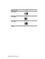 Preview for 34 page of Aaeon PCM-7890 User Manual