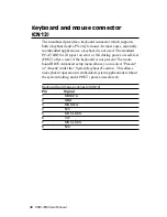 Preview for 48 page of Aaeon PCM-7890 User Manual