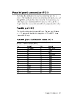 Preview for 53 page of Aaeon PCM-7890 User Manual