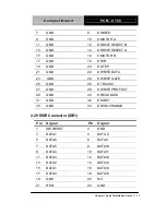 Предварительный просмотр 33 страницы Aaeon PCM-8150 Manual