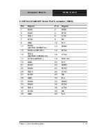 Preview for 35 page of Aaeon PCM-8200 Quick Installation Manual