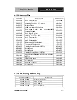 Preview for 60 page of Aaeon PCM-8200 Quick Installation Manual