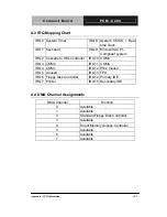 Preview for 61 page of Aaeon PCM-8200 Quick Installation Manual