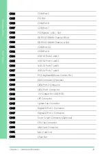 Предварительный просмотр 31 страницы Aaeon PCM-QM77 User Manual