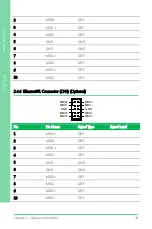 Предварительный просмотр 34 страницы Aaeon PCM-QM77 User Manual